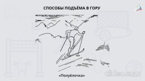 Способы подъёмов в горку на лыжах