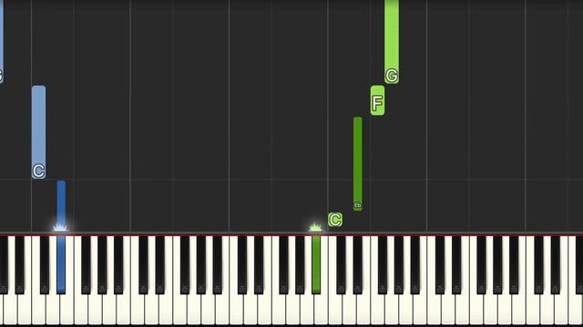Say It Ain't So - Weezer - Piano Tutorial смотреть онлайн