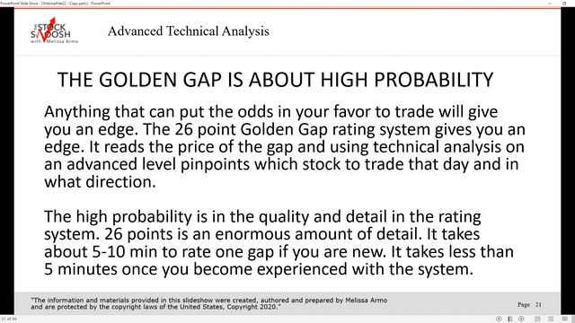 Synergy Traders #28.04: Advanced Technical Analysis In Gaps with Melissa Armo смотреть онлайн