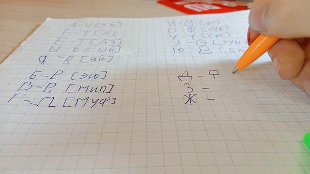 язык смерти. учим алфавит (10 согласных буквы) смотреть онлайн