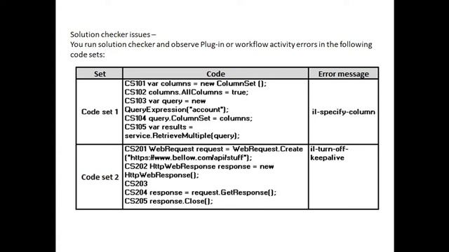 PL 400 Dumps Microsoft Power Platform Developer dumps 2022 part 2/3 смотреть онлайн