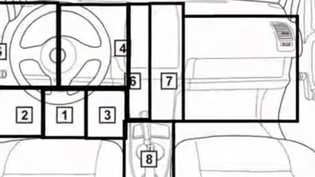 Mitsubishi Galant 1996 01 2004 10 Diagnostic Obd Port Connector Socket Location Obd2 Dlc Data Link смотреть онлайн