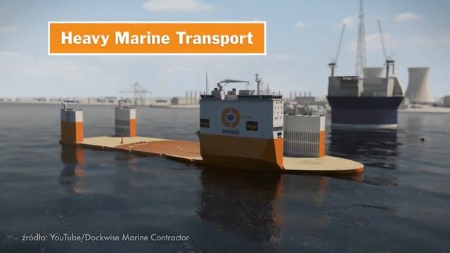 Statki półzanurzalne - Dockwise Vanguard - Twardy Reset смотреть онлайн