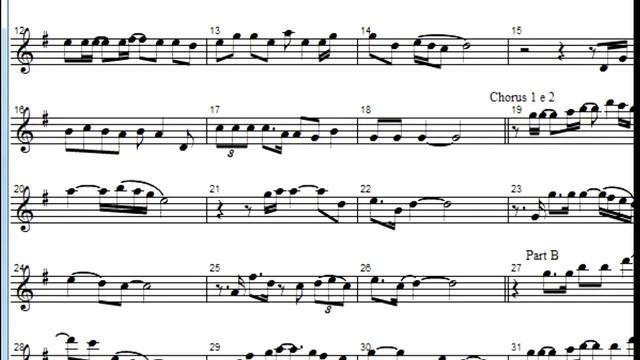 Alan Jackson - A Good Year For The Roses - (Musical SHEETS  By Israel Moura)