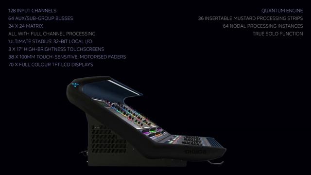 Introducing DiGiCo's Quantum 338 смотреть онлайн