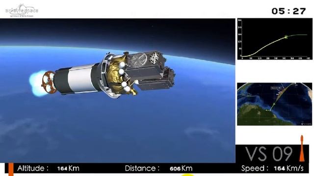 Запуск ракеты Союз-СТ-Б 22 августа 2014 года с космодрома во Французской Гвиане от LediNoch смотреть онлайн