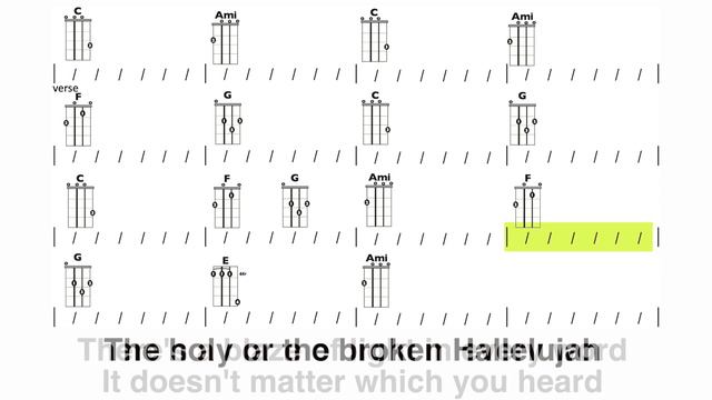 Hallelujah (Leonard Cohen) EASY Ukulele Play-along with Lyrics смотреть онлайн