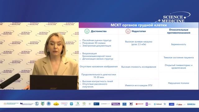 Современные технологии лечения заболеваний органов дыхания смотреть онлайн