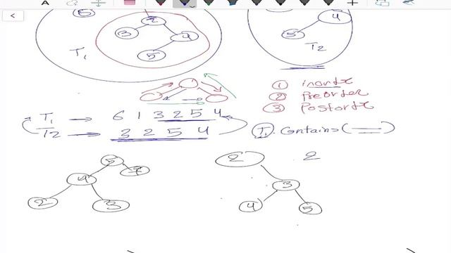 SubTree Problem [Arabic][بالعربي] смотреть онлайн