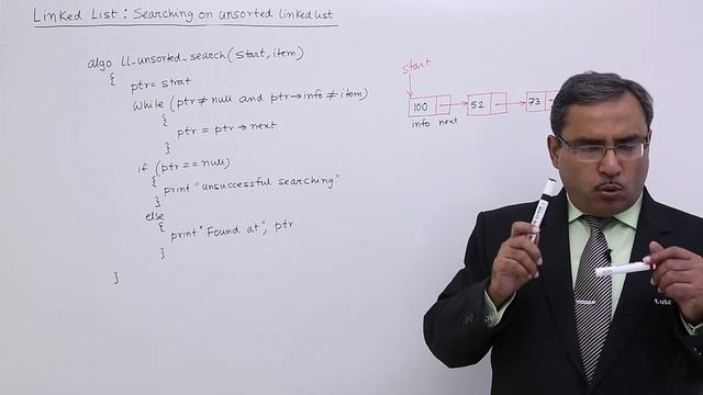 Linked List Searching On Unsorted Linked List смотреть онлайн