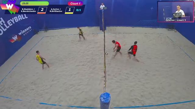 Winners Beach Volleyball Court 1 30.07.2021 Part 23 смотреть онлайн
