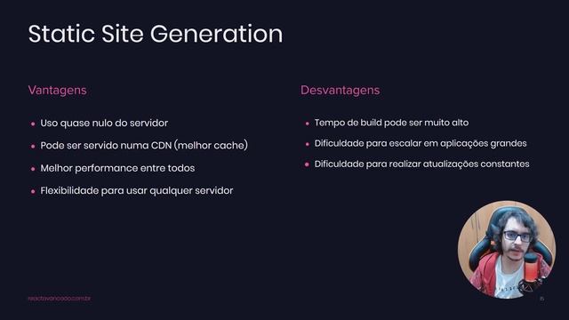 NextJS - O que é? Qual diferença entre SSG, SPA, SSR? Quando usar? смотреть онлайн