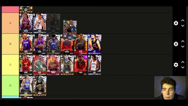 BEST SMALL FORWARDS TIER LIST! NBA 2K24 MyTEAM смотреть онлайн