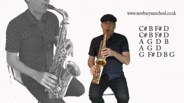 Careless Whisper Alto Sax Notes