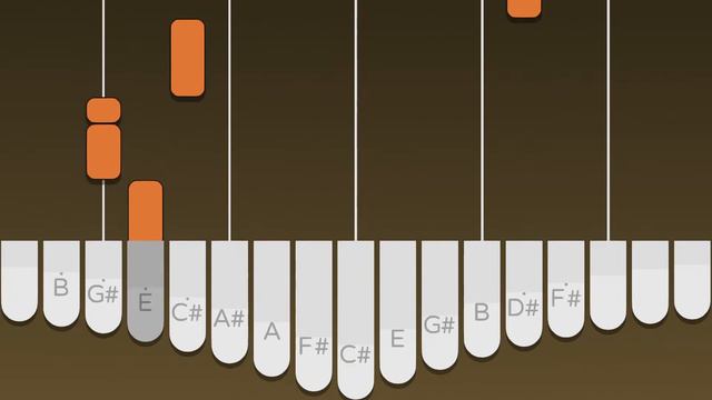 The Dragonborn Comes - Skyrim【Kalimba Tutorial】【Tabs】