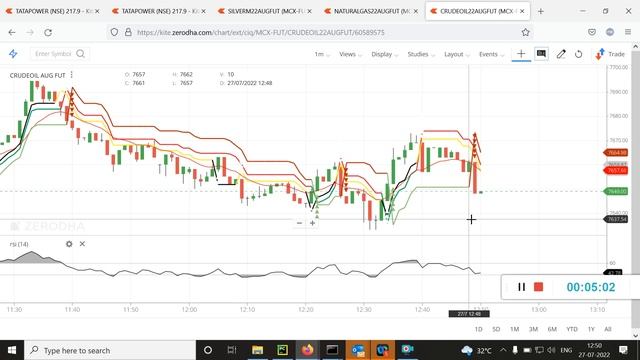 100 % Precision Live Data download every 1 min or any interval смотреть онлайн
