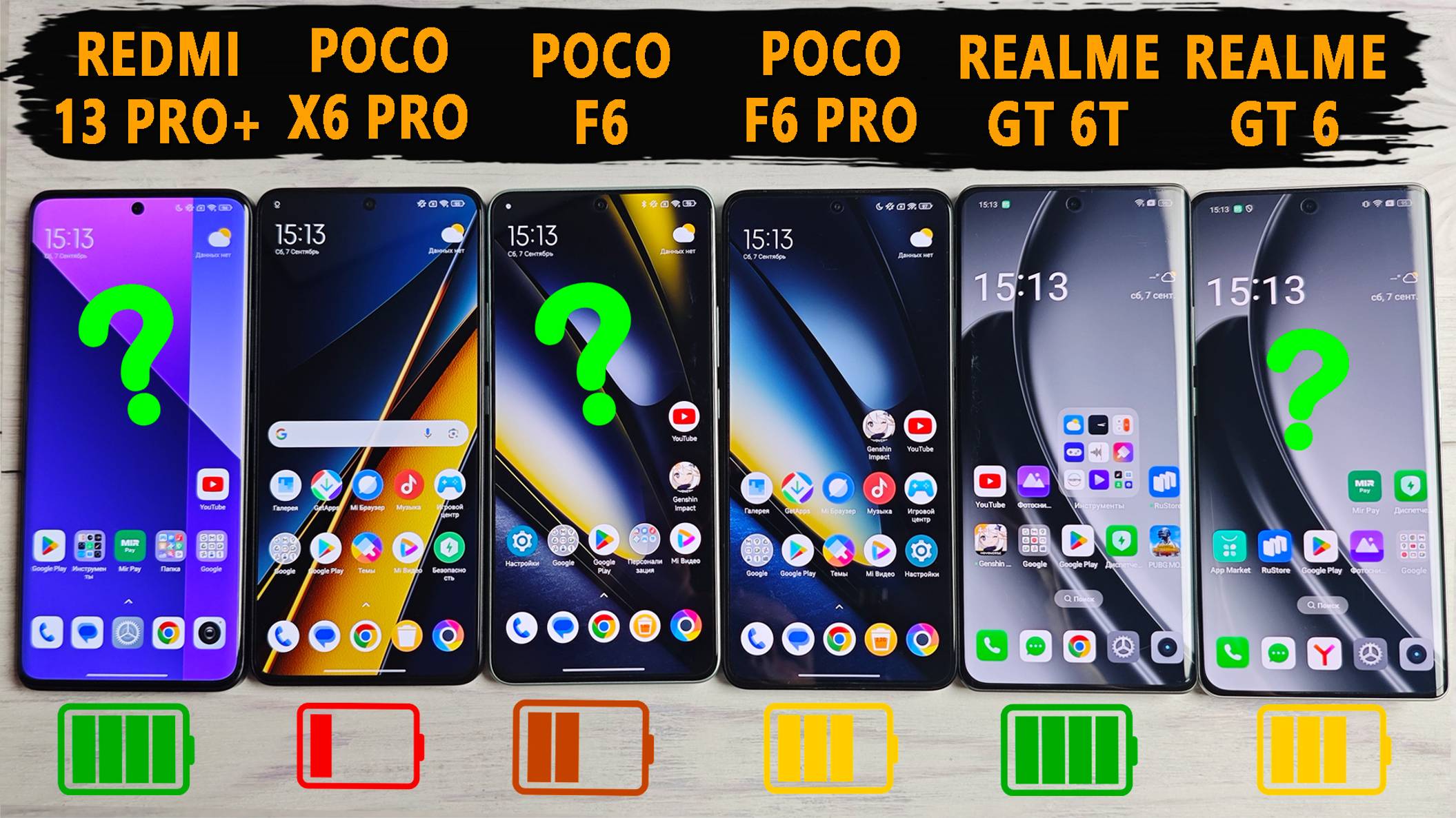 Кто круче по автономности? POCO X6 Pro, POCO F6, POCO F6 Pro, Realme GT 6T, Realme GT 6 Note 13 Pro смотреть онлайн