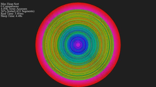 *SEIZURE WARNING* Sorts 2018 - Static Hoops смотреть онлайн