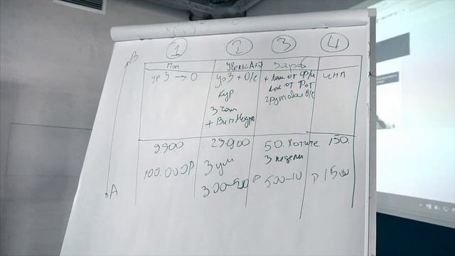 Выездная съёмка мастер класса смотреть онлайн