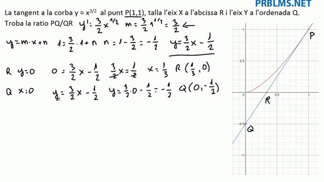 IBO RECTA TANGET A CORBA, VECTORS I MÒDULS смотреть онлайн