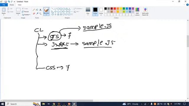 AEM Tutorial 10 - (16/06/2023 batch) A Beginner's Guide to Creating Client Library in AEM Part 1 смотреть онлайн