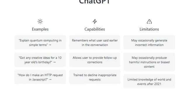 info vs physics 7 - Intro to ChatBotGPT 3.5 смотреть онлайн