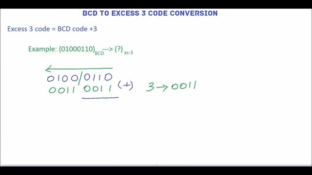 BCD To Excess 3 Code Conversion смотреть онлайн
