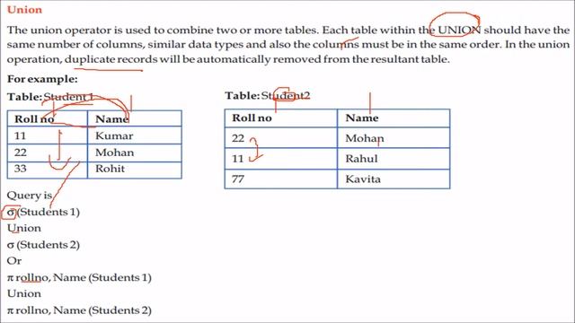 WHAT IS RELATIONAL ALGEBRA IN DATABASE смотреть онлайн