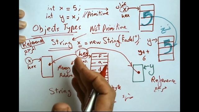 أساسيات برمجة 08 Programming Basics 08 смотреть онлайн