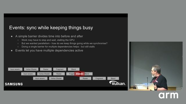 Vulkanised 2018 - Low-level mysteries of pipeline barriers смотреть онлайн
