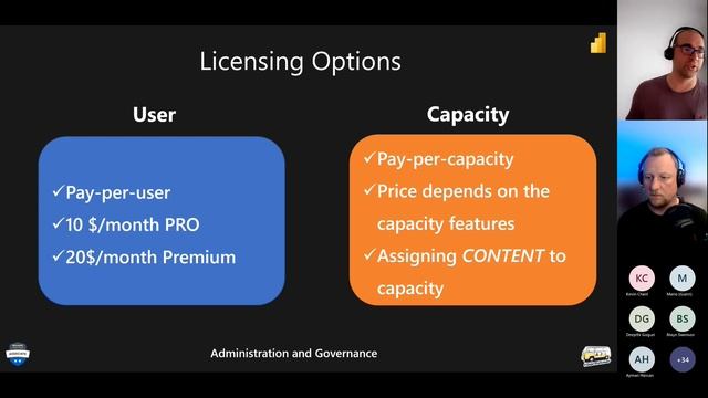 The Essential Guide to the new Azure Enterprise Data Analyst Associate Certification смотреть онлайн