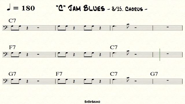 C Jam Blues / Backing Track (No Bass) / Drum & Piano With Bass Clef смотреть онлайн