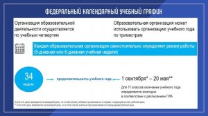 Видеолекция Федеральные основные 
образовательные программы