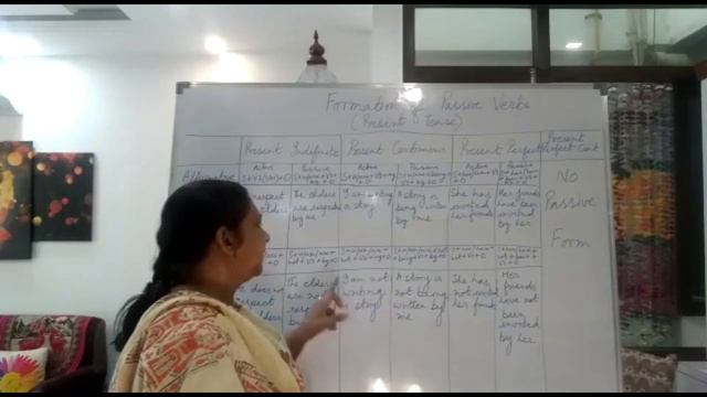 Active-Passive(2)|Formulas to change Present tense sentences into Passive #Susmita's classroom смотреть онлайн