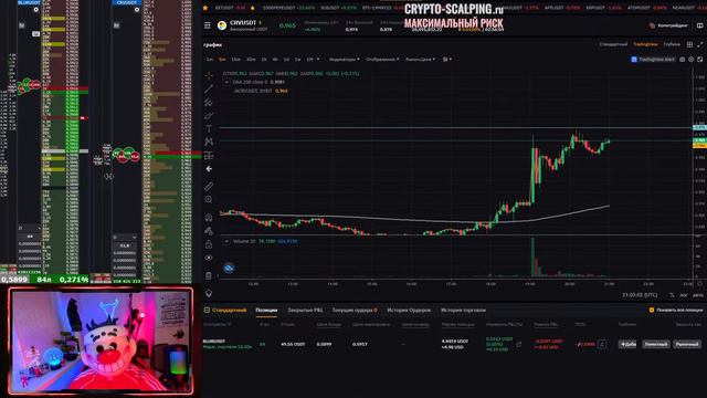 Максимальный риск #19. Лося не видели? )))