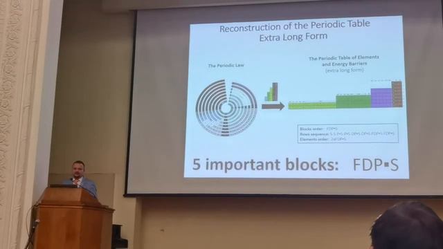 Периодический закон 2.0 смотреть онлайн