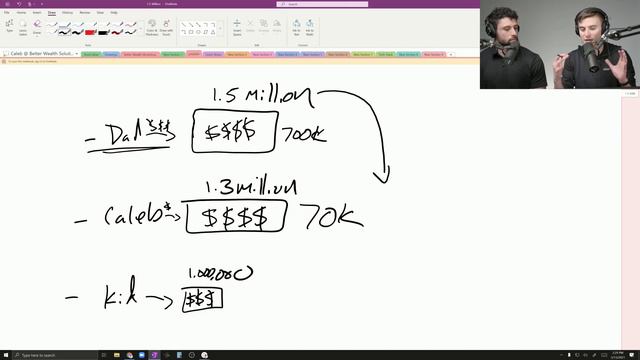 The Rockefeller Life Insurance Strategy | Waterfall Method