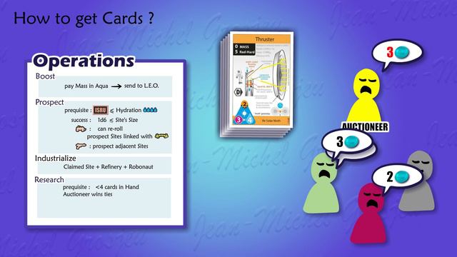 High Frontier 4 All, Full Rules (2/3) : Space Operations