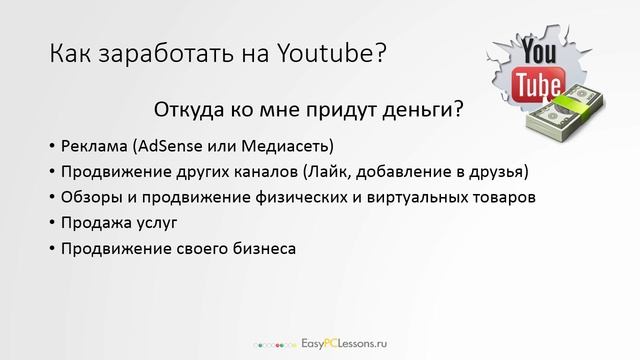 Как заработать на YouTube смотреть онлайн