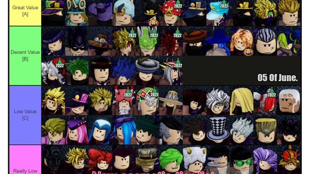 (YBA) NEW COSMETIC TIERLIST (MADE BY YOSHOBO) V2 смотреть онлайн
