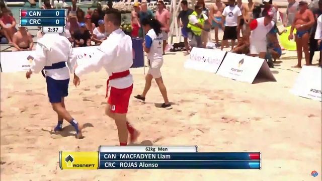 PAN AMERICAN SAMBO CHAMPIONSHIP IN THE DOMINICAN REPUBLIC 2019 смотреть онлайн