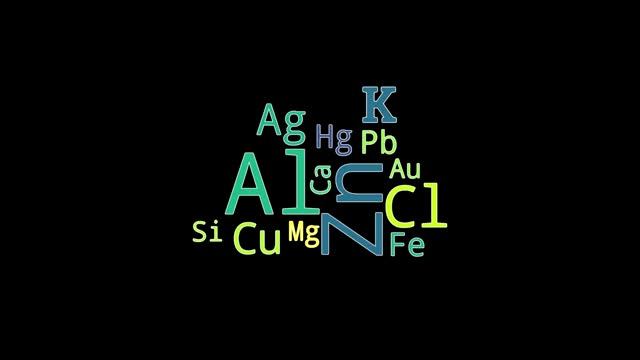 Первоначальные химические понятия. Тема 3. Атомы как мельчайшие химически неделимые частицы. смотреть онлайн