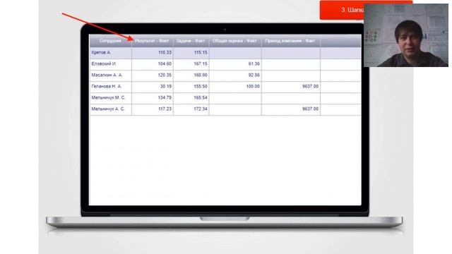 Обновления KPI-DRIVE 4.63 (Январь 2018) смотреть онлайн