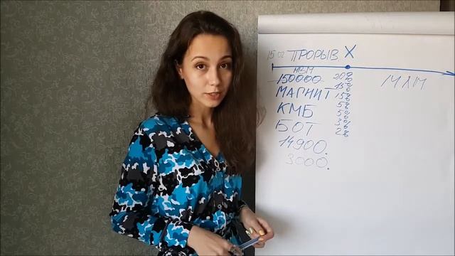 Проект ПРОРЫВ и Бизнес Поддержка в подробностях смотреть онлайн