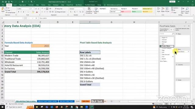 Data Analysis with Pivot Table смотреть онлайн