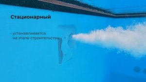 Что такое противоток? | Зачем он нужен в бассейне?