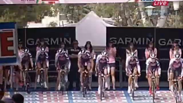 Giro d`Italia. Denis Menchov The Best смотреть онлайн