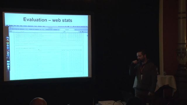 Simone Orsi: United Nations: training and distance learning with Plone смотреть онлайн