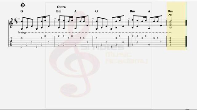 IRIS - Goo Goo Dolls - Acoustic Guitar Fingerpicking смотреть онлайн