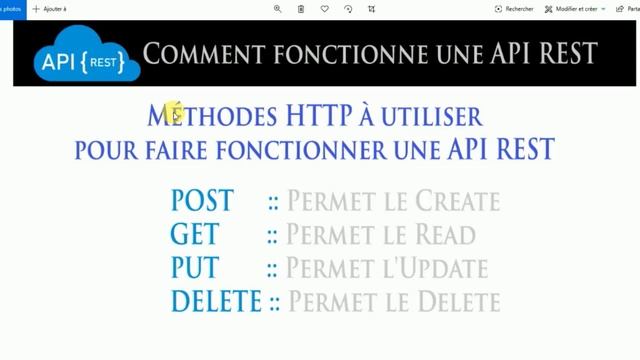 ? Tout ce que vous devez savoir sur les méthodes HTTP en un seul clic ! ??? смотреть онлайн